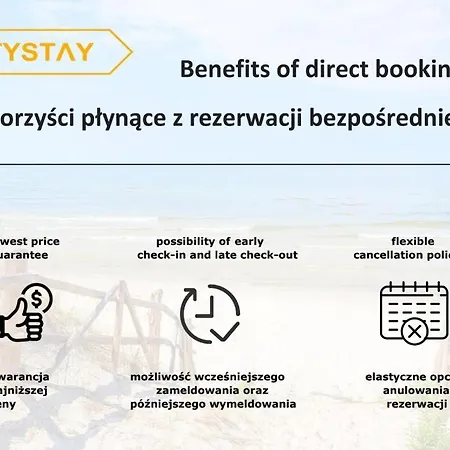Citystay Przytulny Przy Ul Sowinskiego Gdańsk